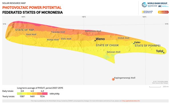 Photovoltaic Electricity Potential